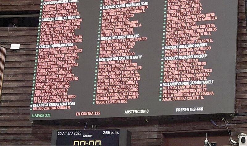 ¡ANTICORRUPCIÓN SUPLIRÁ AL INAI! - Y DIPUTADOS LO APRUEBAN