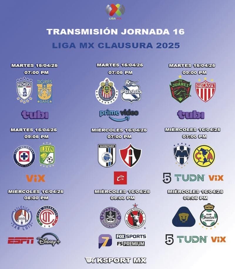 ¡RAPIDITO LLEGA LA PENÚLTIMA JORNADA DEL CLAUSURA 2025!