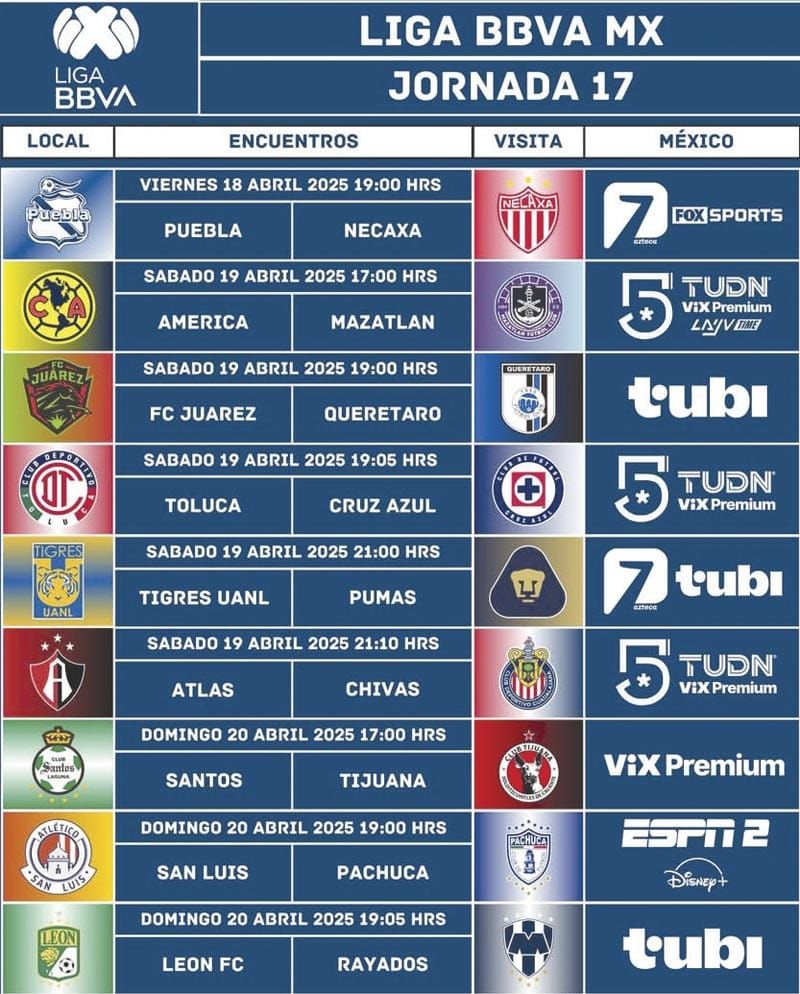 ¡LA ÚLTIMA Y NOS VAMOS A LO QUE SIGUE! - EN LA LIGA MX - *Arranca esta noche la jornada 17 en el torneo regular