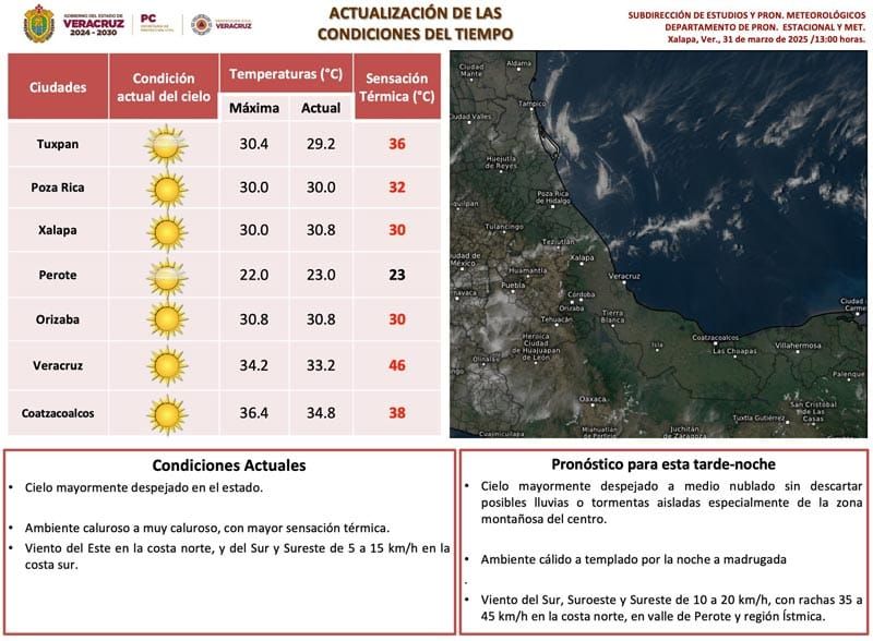 ¡NOS CHAMUSCAMOS! - AY NANITAS
