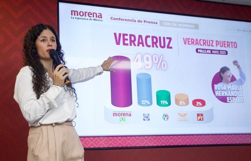 ¡LUISA SACA SUS NÚMEROS!