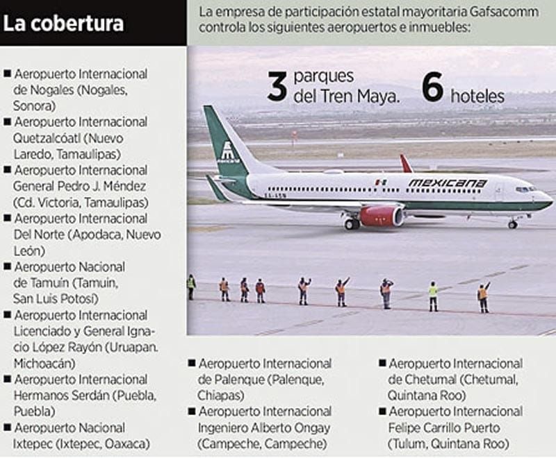 ¡SE QUEDA MEXICANA COMO INDEPENDIENTE!