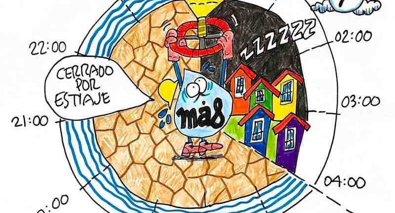 LOS CARTONES
