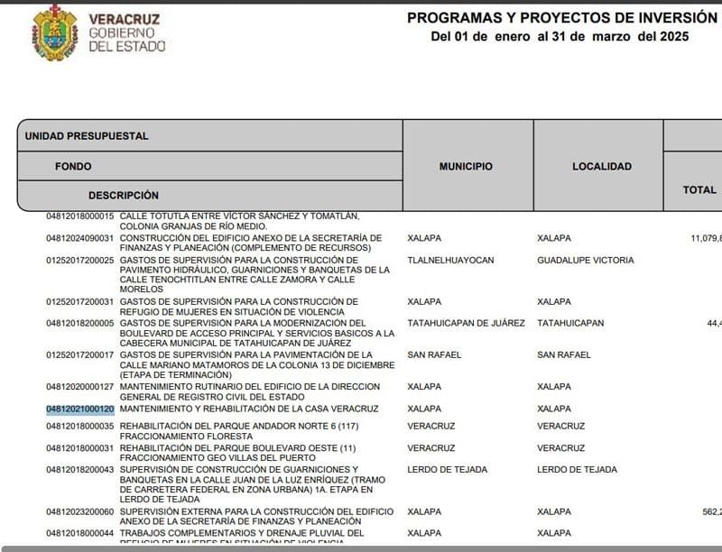 ¡NAHLE LE METE DOS MILLONES 400 MIL! - A LA CASA VERACRUZ
