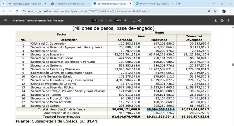 ¡SÚPER SIOP! - YA SE SUPO