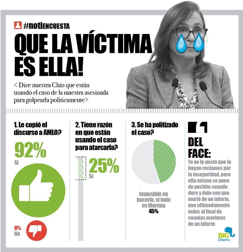 LA ENCUESTA | - QUE LA VICTIMA ES ELLA!