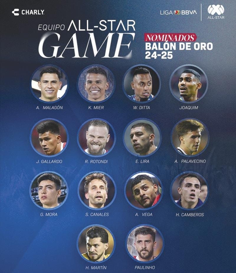¡LISTA LA CONVOCATORIA DE LA LIGA BBVA MX !