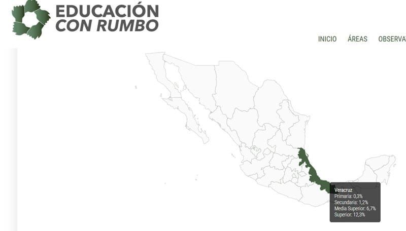 ¡YA NO LLEGARON! - Y AHORA...