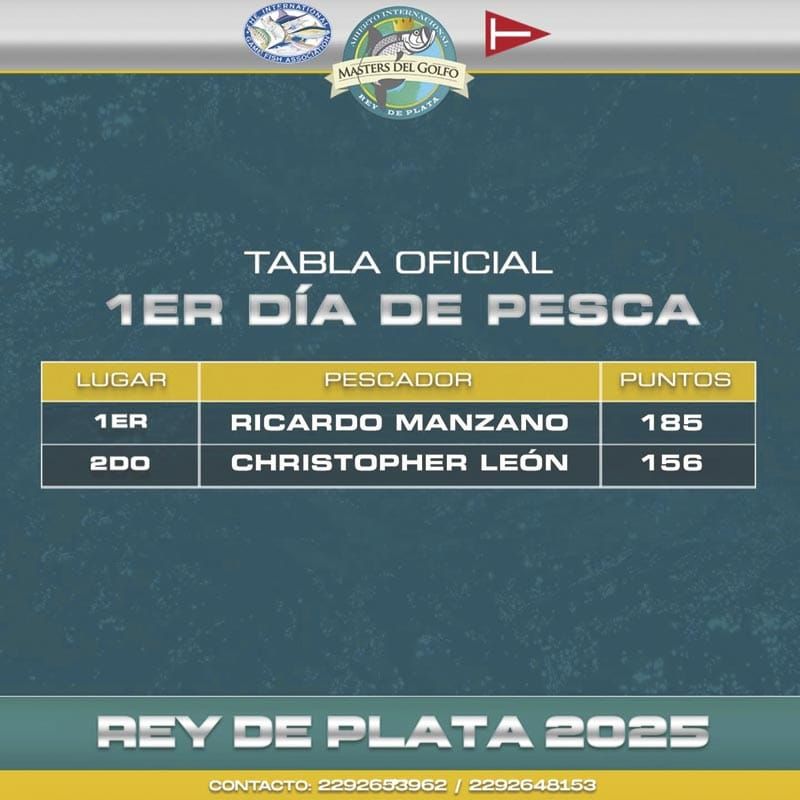 ¡RICARDO MANZANO ES LÍDER PROVISIONAL DENTRO DEL TORNEO DEL SÁBALO 2025!