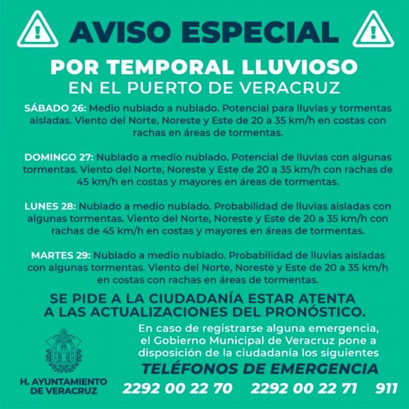 ¡AGUACERAZOS! - GLUB