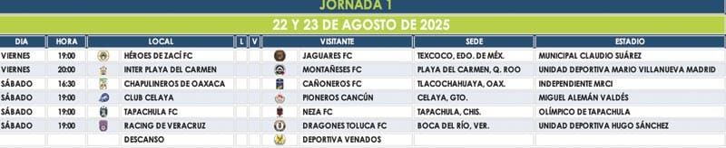 ¡RACING, CAÑONEROS Y MONTAÑESES, LISTOS PARA SU DEBUT EN PREMIER “A”!