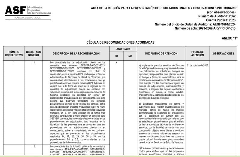 ¡ESTÁN EN LA MIRA! - LOS CUITLAHUISTAS