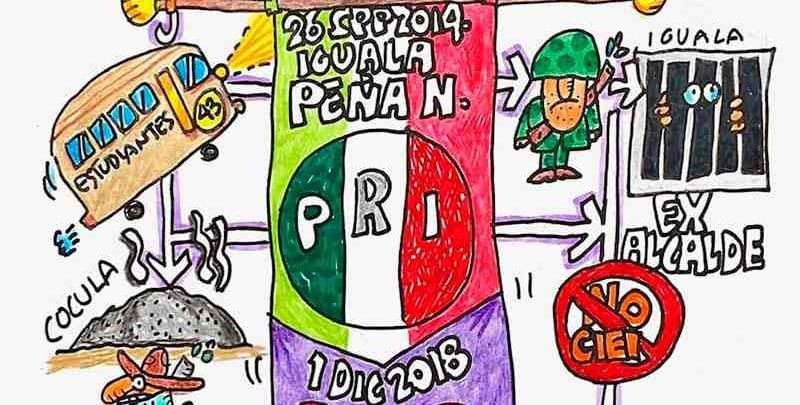 LOS CARTONES