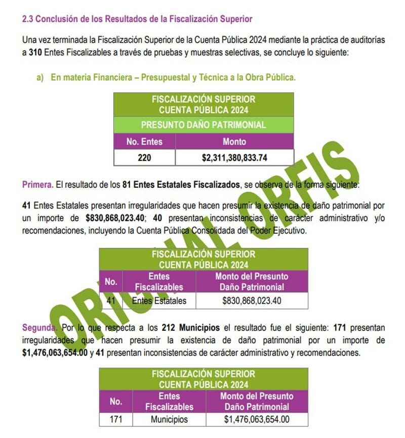 ¡SE ESFUMARON! - PA’SUMECHA