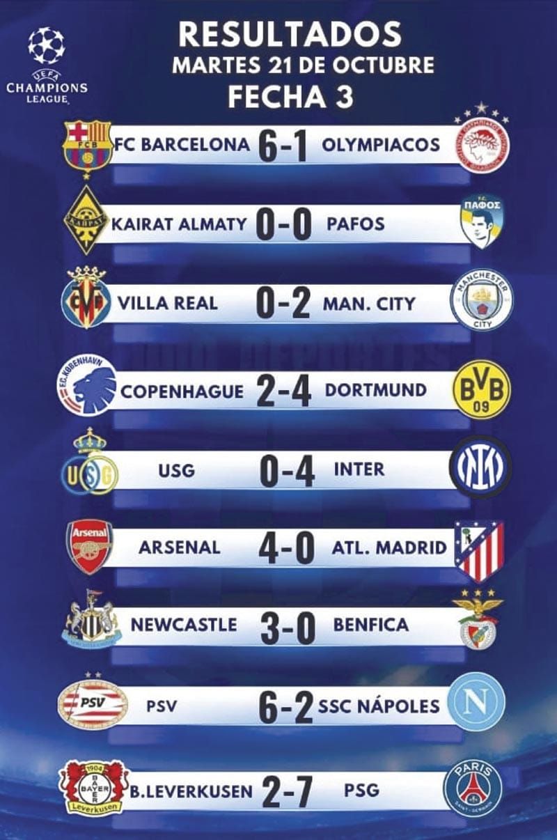 ¡EVITA MAZATLÁN DERROTA EN CASA ANTE SANTOS LAGUNA!