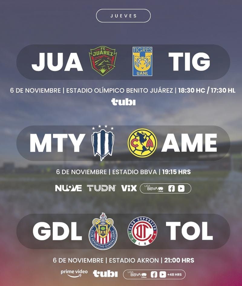 ¡RAYADAS Y AMÉRICA HOY EN GRAN DUELO DE LIGUILLA!