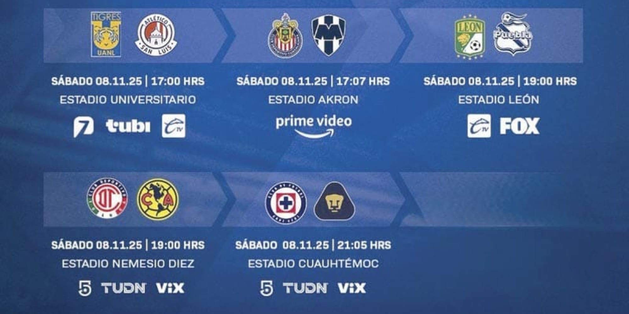 ¡HOY SE DEFINE EL SÚPER LÍDER DE LA LIGA MX!