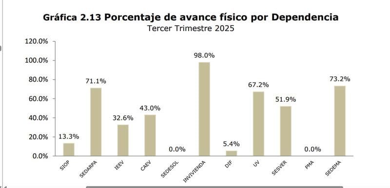 ¡SE PRENDEN ALERTAS! - LO QUE FALTABA