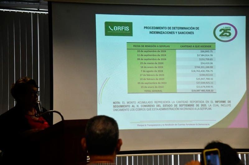 ¡MAGAZOS EN EL IVD! - YA SE SUPO