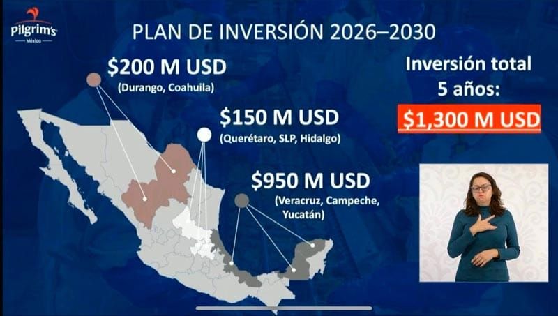 ¡TRAEN LA MILLONIZA! - Y EN DOLARIUX