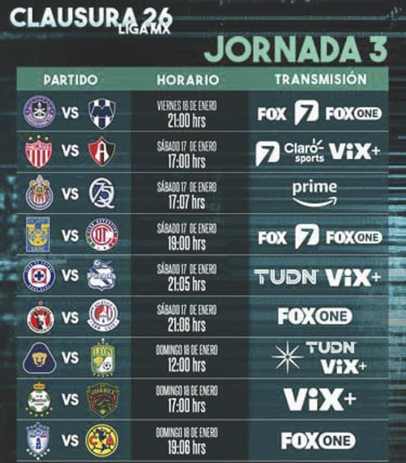 ¡SE REPITE LA GRAN FINAL, TIGRES RECIBE A TOLUCA!