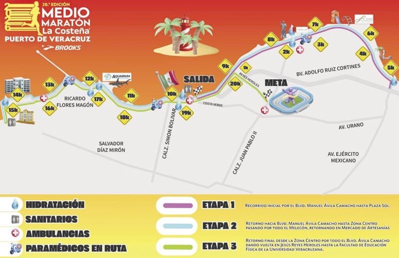 ¡ANUNCIAN RUTA OFICIAL DEL MEDIO MARATÓN PUERTO DE VERACRUZ!