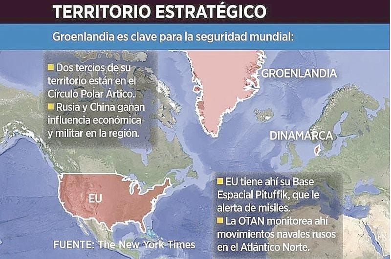 ¡QUIERE TRUMP COMPRAR... O INVADIR GROENLANDIA!