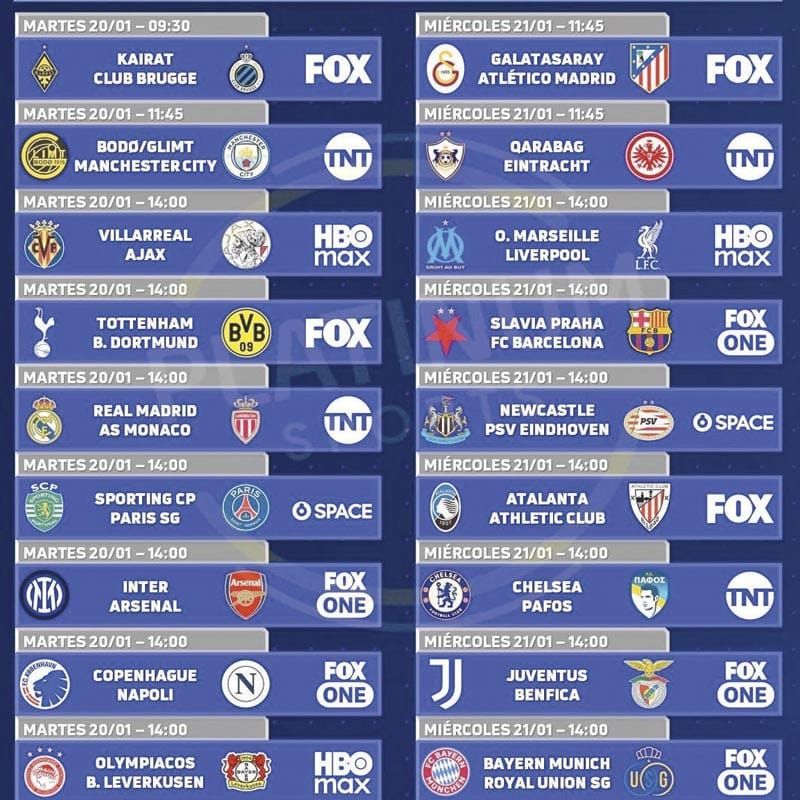 ¡LA CHAMPIONS LEAGUE PARA HOY!