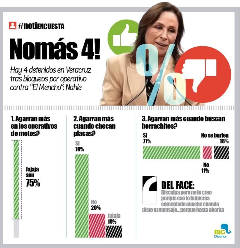 LA ENCUESTA | - NOMÁS 4!