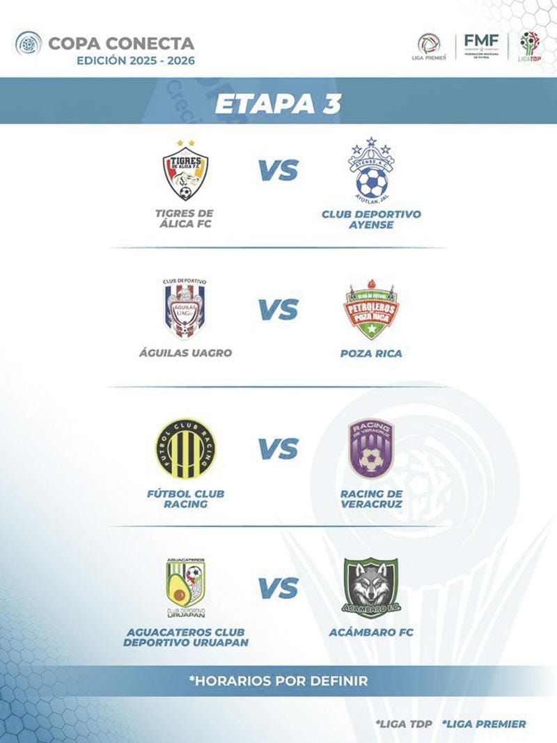 ¡RACING Y SU FILIAL DE LA SERIE B EN LA COPA CONECTA!
