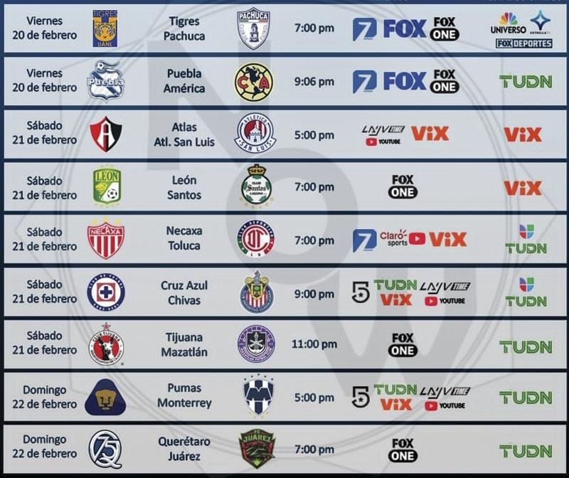 ¡TIGRES Y TUZOS ABREN LA JORNADA 7 EN LA LIGA MX!