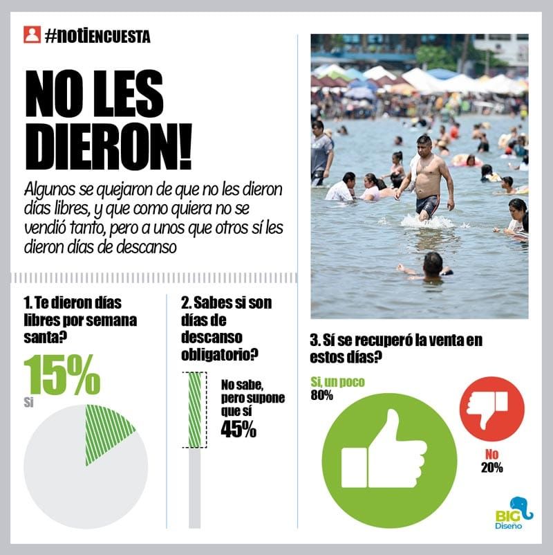 LA ENCUESTA | - NO LES DIERON!