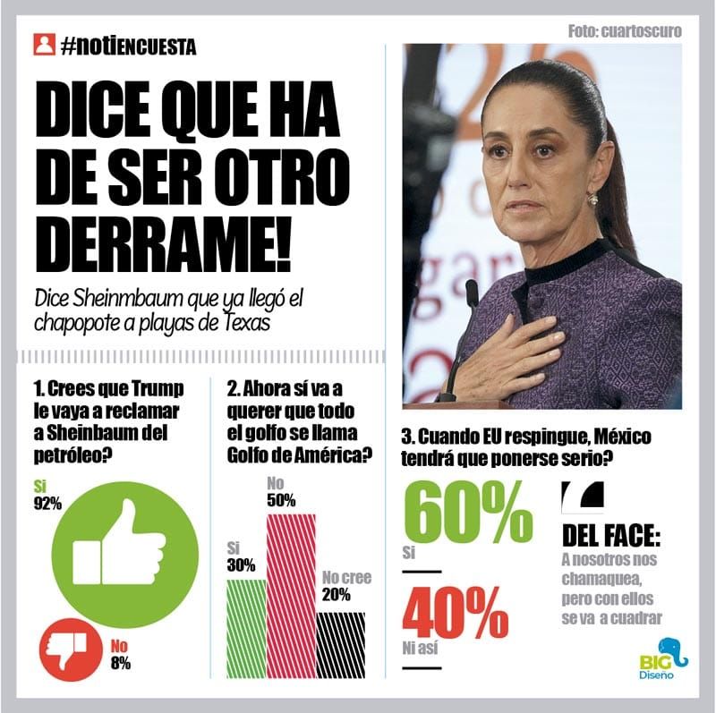 LA ENCUESTA | - DICE QUE HA SER OTRO DERRAME!