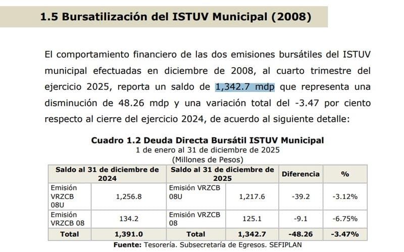¡IMPAGAAABLE! - Y AHORA...