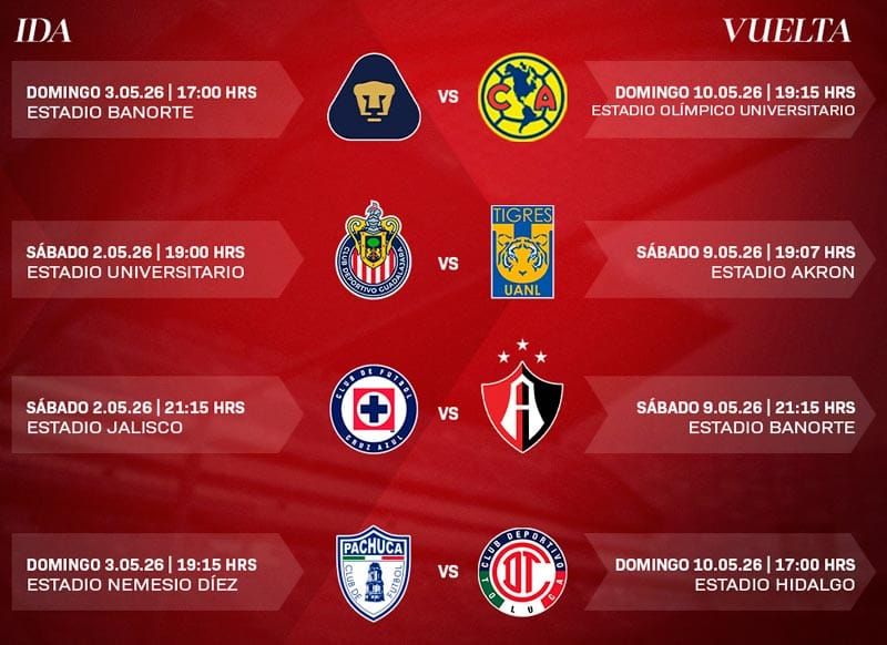 ¡DEFINEN FECHAS Y HORARIOS PARA LA LIGUILLA!