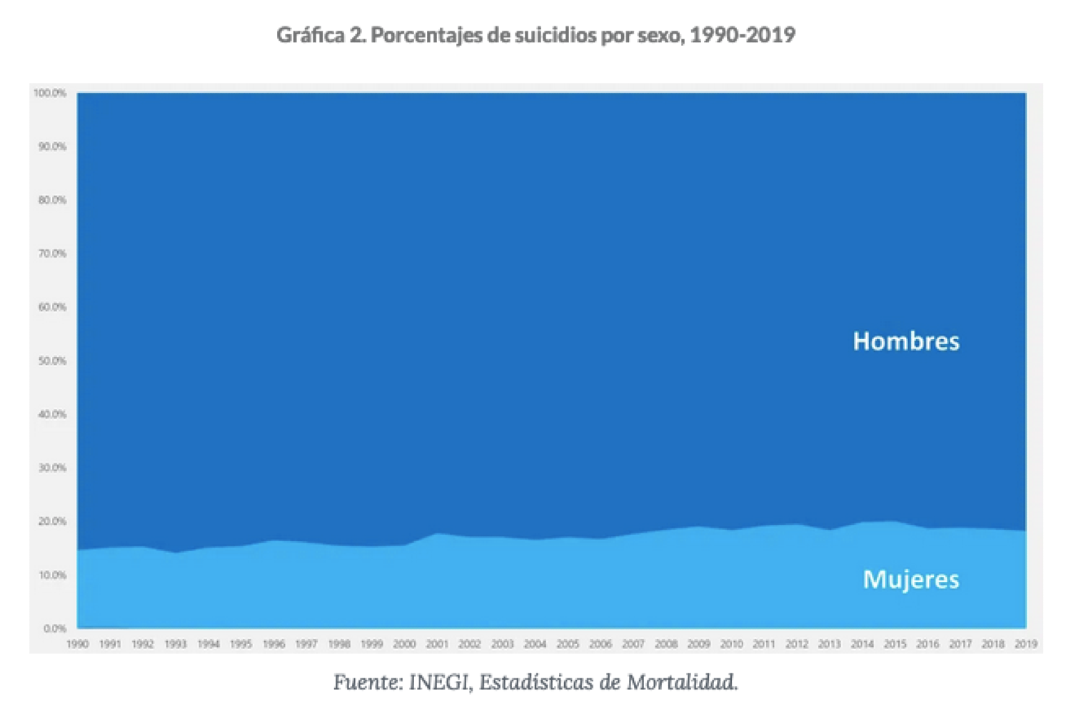 ¡LOCALIZAN COLGADO AL VECINO DENTRO DE SU CASA!