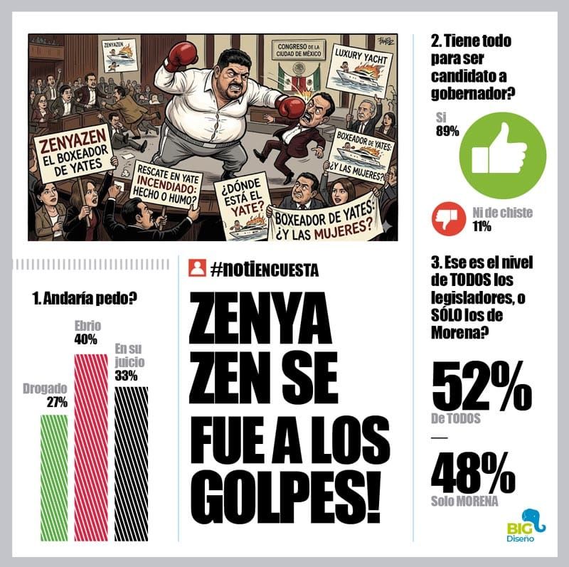 LA ENCUESTA | - SENYAZEN SE FUE A LOS GOLPES!