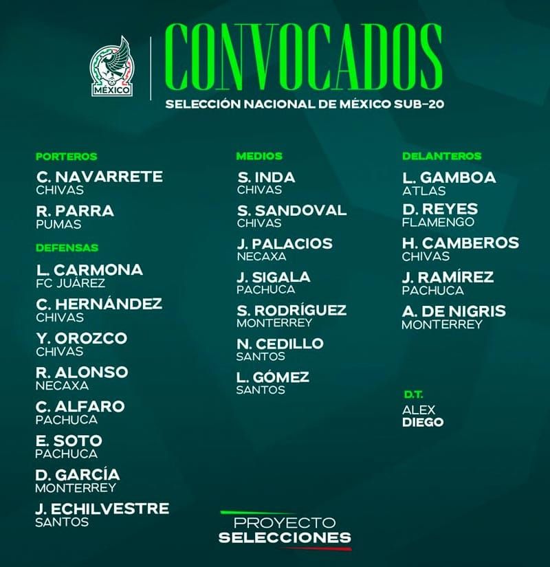 ¡ANUNCIAN TRI SUB 20 CONVOCATORIA PARA REVELATIONS CUP!