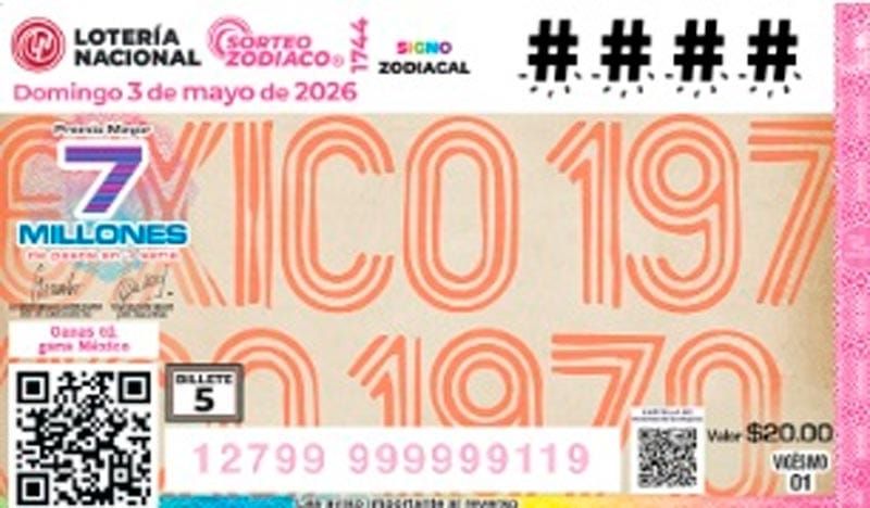 ¡Y CAYÓ EL ZODIACO!