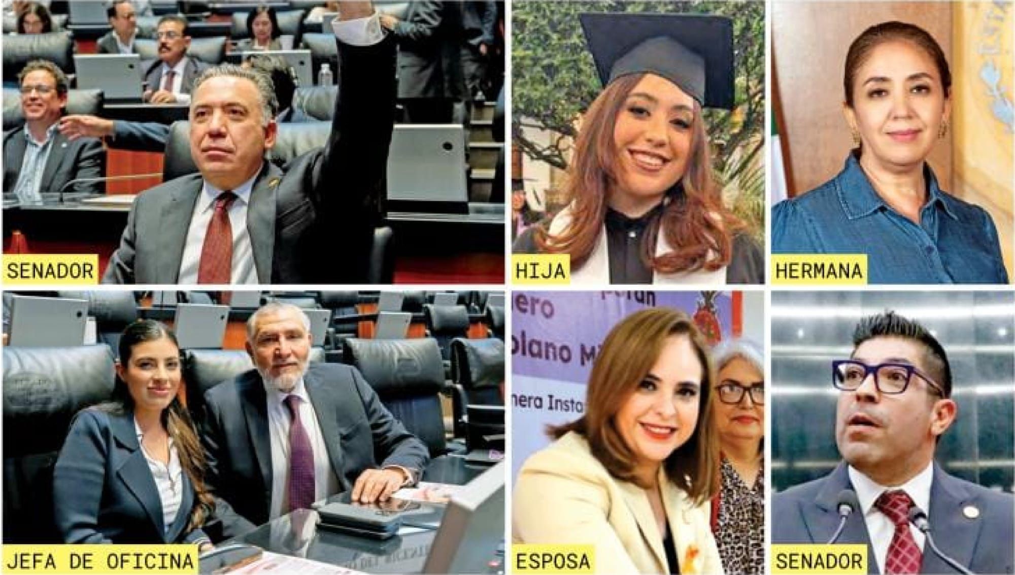 ¡MORENA REVISARÁ CARGO DE HIJA DE ENRIQUE INZUNZA EN EL SENADO!