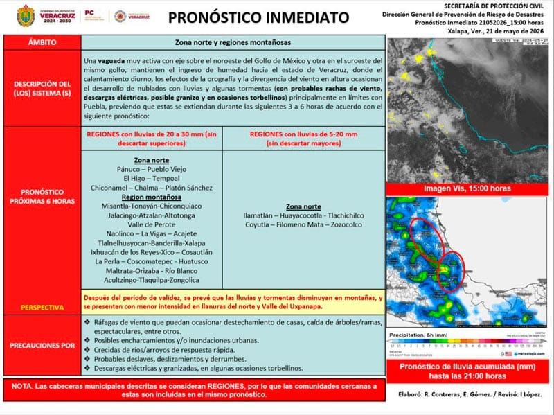 ¡RAYOS Y CENTELLAS! - *Pronostican tormentas eléctricas, granizo y vientos fuertes en gran parte de Veracruz