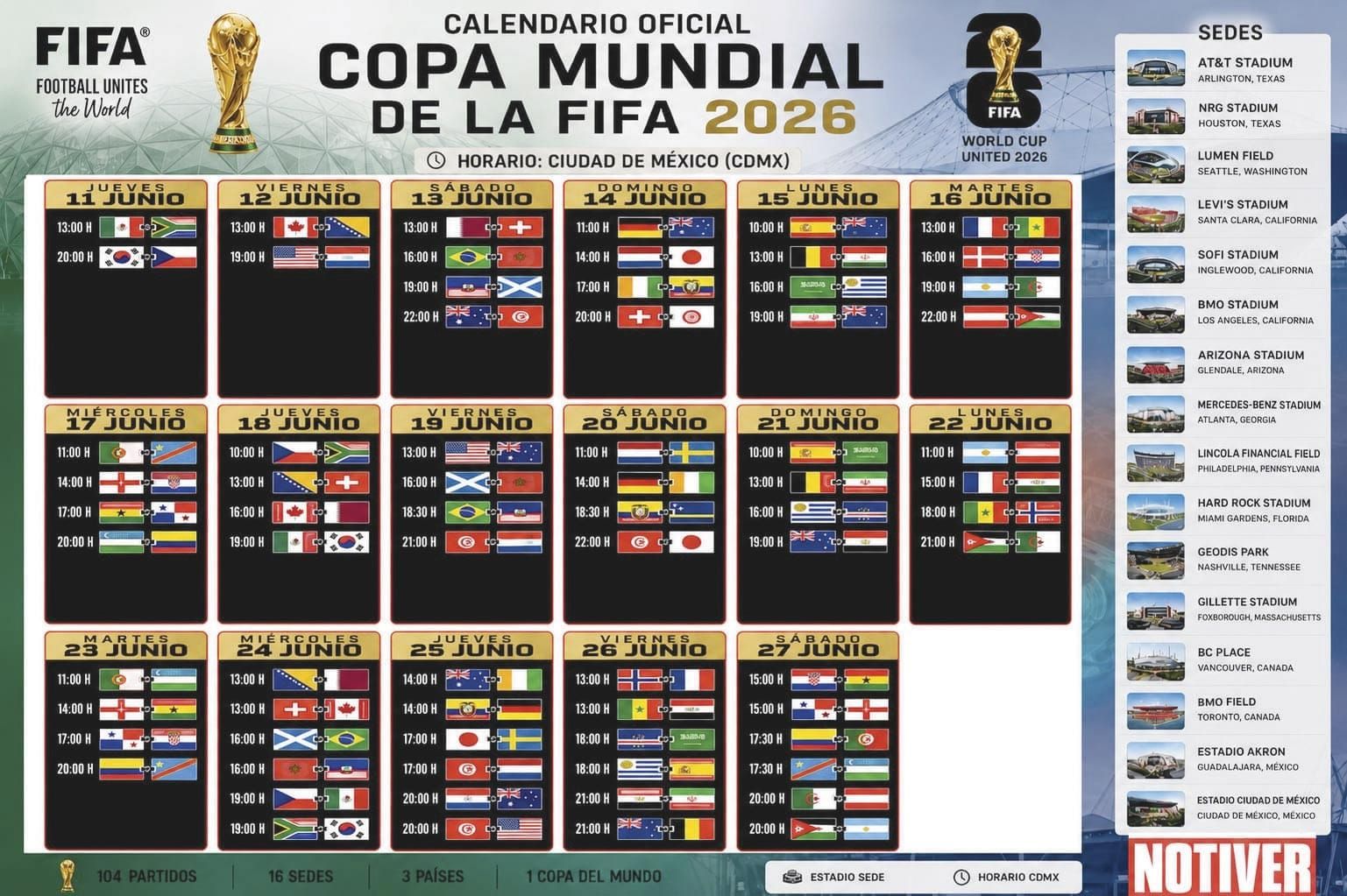 CALENDARIO OFICIAL  - COPA MUNDIAL DE LA FIFA 2026