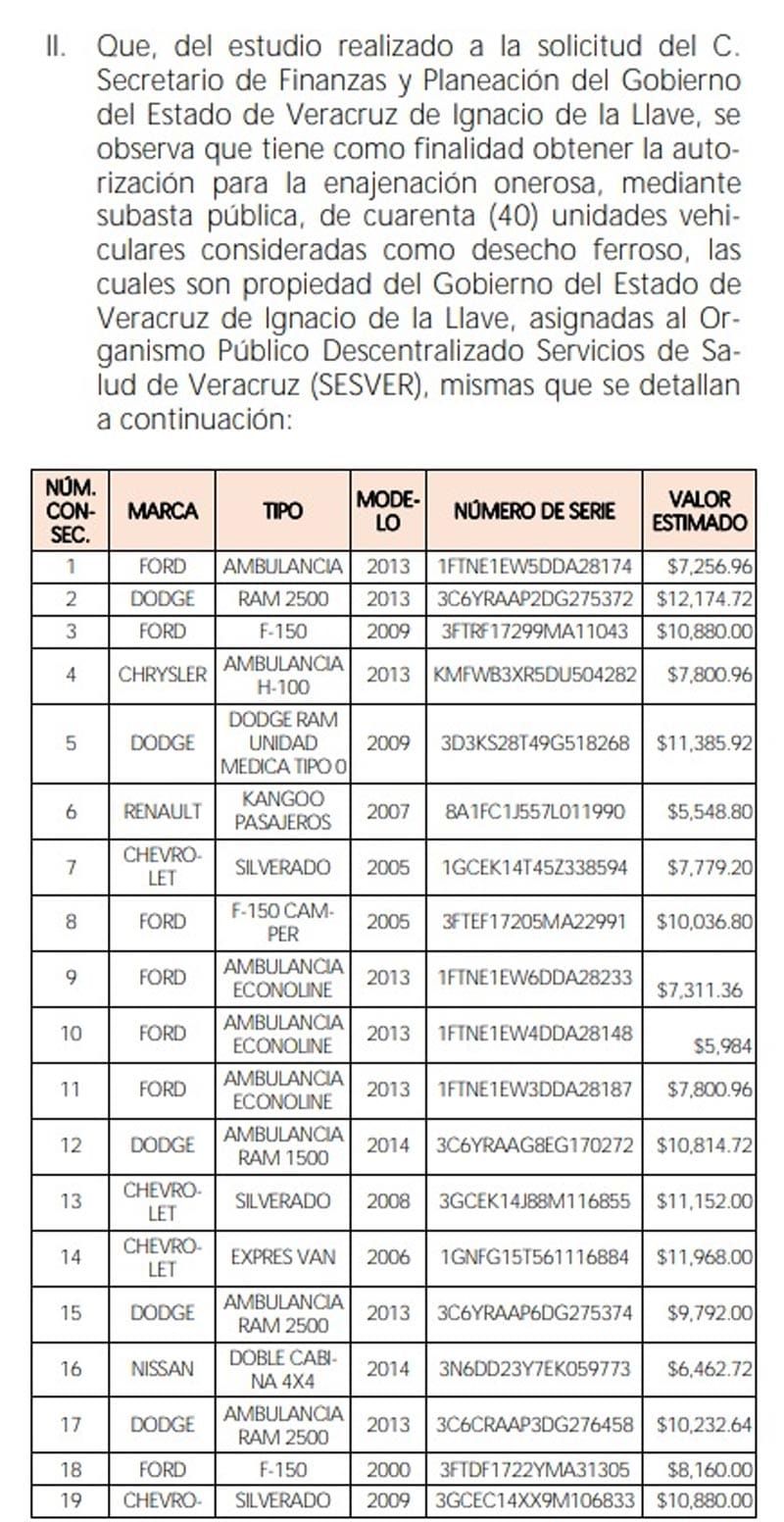 ¡BISNES EN SESVER! - Y SIGUEN...