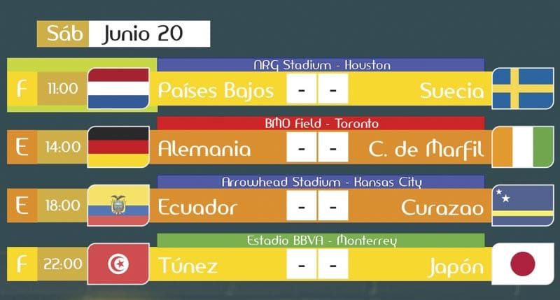 JORNADA DE HOY SABADO