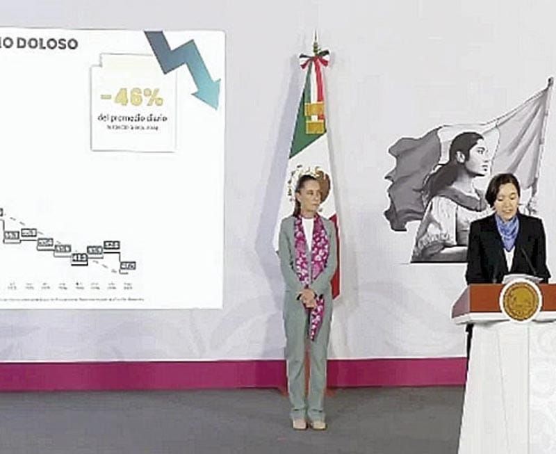 ¡QUE HOMICIDIOS BAJAN 46%!