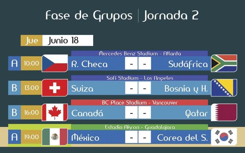 PARTIDO DE HOY | - JORNADA 2