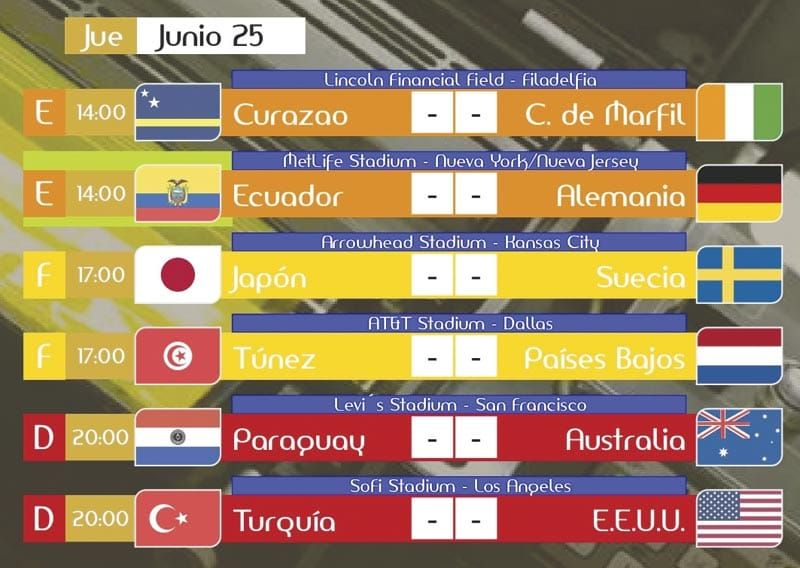 JORNADA DE HOY JUEVES