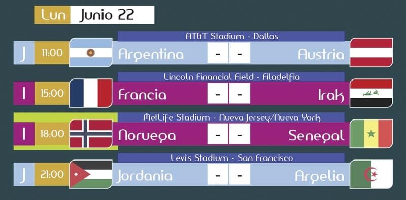 JORNADA DE HOY