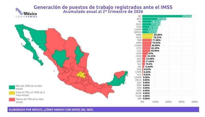 ¡SE PIERDEN MÁS DE 5 MIL CHAMBAS! - ESTÁ CAÑÓN