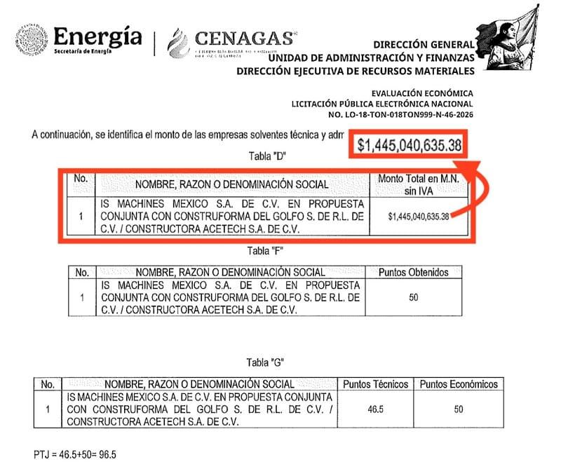 ¡EL COATZA 2 A MACHINES MÉXICO! - *Se lo da Cui